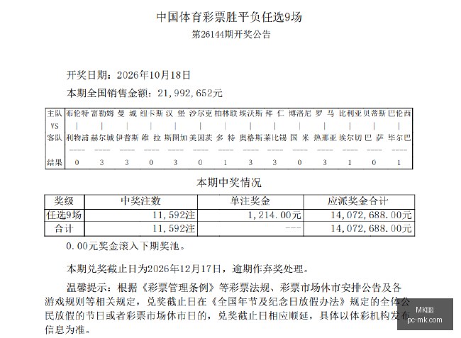 新赛季前瞻,波特兰开拓,者首发阵容,MK体育官网,MK体育App,MK体育下载,MK体育登录,MK体育平台